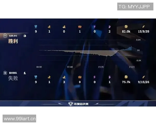 王者荣耀战术新解析JDG战队如何引领潮流成就巅峰对决